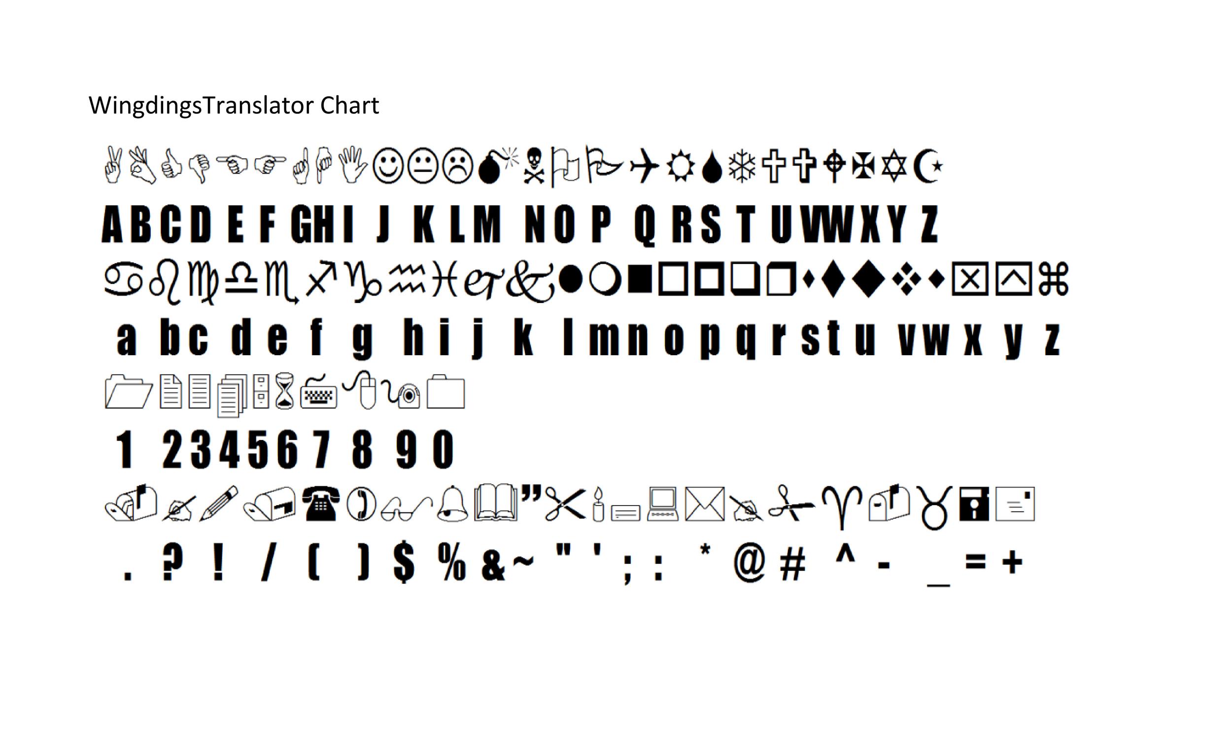 Wingdings Font Free Download For Mac